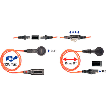 OptiMate, MagCode Clip, Magnetic battery charger connector to SAE, 12V